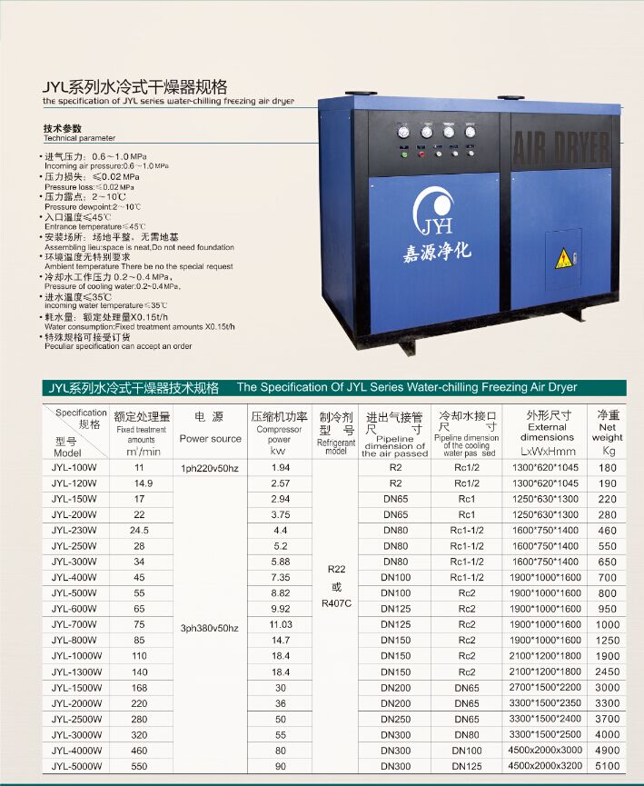 水冷标准型冷冻式干燥机  