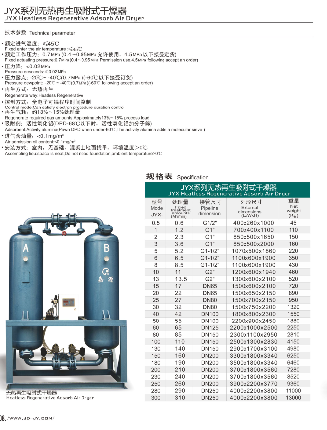 无热再生吸附式干燥机